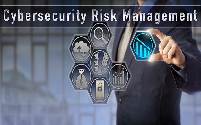 How to Manage High Profile Security Risks: A Comprehensive Guide